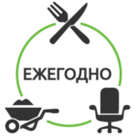 Картинка чистка кондиционера ежегодно в офисе, кафе, на производстве