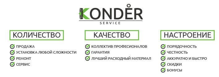 Картинка основных принципов работы климатической компании по установке, сервису и ремонту кондиционеров